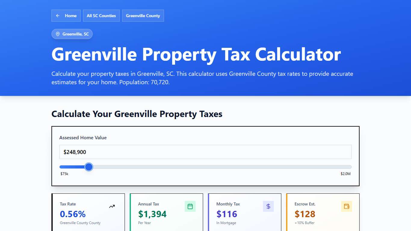 Greenville, SC Property Tax Calculator 2025-2026